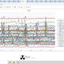 【 備えを 固めておく 】／ポイントをまとめました。
