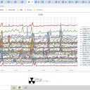 ★ COVID-19【 脳 萎縮 】 ⇒【 加齢 の 加速 】？ ★