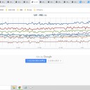 【 諏訪之瀬島 １，８００ ｍ 】　（徒図３）＋（午前補遺っ）