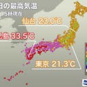 【 諏訪之瀬島 １，８００ ｍ 】　（徒図３）＋（午前補遺っ）