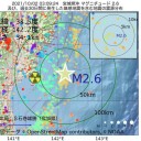 ★【 開演 30分前に 中止 】★／ブレイクスルー感染が高率に起こり得る事は既知です。
