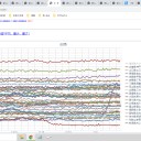 ★【 孤児が 増加するリスク 】★／★【 警戒レベル ４ までに 】必ず避難 ★