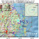 ★ ワクチンの【 長期的な安全性 】は、｢確立｣していない ★
