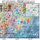 【 在宅 内服 治療 】が可能になればベストです。