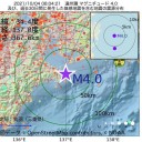 「不満の冬」再来懸念 ／「 １億総中流社会」の復活！　（徒図４）＋（夜補遺っ）