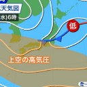 ★【 名古屋 真夏日 】★