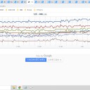 ★【 Ｍ ５．５ 】（震度４）★／【 諏訪之瀬島 ２，０００ ｍ 】／【　誤報！ 】？