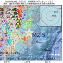すでに何かが起こっている？