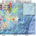 すでに何かが起こっている？