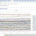 ※【 子育て終わった 世代 】限定 ※