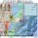★【 医療機関 が 大混乱 】なりうる ★