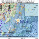 【 仮想 敵国 】の　幻影をでっち上げ、