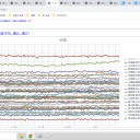 ★【 インフルエンザ ＋ 新型コロナ 】⇒【 家族内感染 】★／★【 学校 再開 】⇒【 感染 拡大 】★★