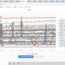 ★【 インフルエンザ ＋ 新型コロナ 】⇒【 家族内感染 】★／★【 学校 再開 】⇒【 感染 拡大 】★★
