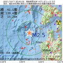 【 死亡 ２４ 人 】／？？【 致 死 率 ３ ％ 】？？