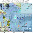 つまり自然治癒です。