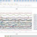 ★★【 電子機器 】＋【 電子データ 】 ⇒【 至急 】 要・防護！　★★