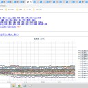 ◆【 蘭越 0.0 ７１ μ 】◆／◆【 泊原発 0.0 ６８ μ 】◆／◆【 岩見沢 0.0 ６５ μ 】◆／◆【 寿都 0.0 ６３ μ 】◆／◆【 岩内 0.0 ６２ μ 】◆…