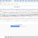 ★【 阿蘇山 】噴火に伴う大きな噴石に警戒／【 鹿児島 ３０℃ 超 】（ 10月の真夏日 ）日数を更新中 ★