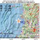 ★【 死亡 ３３ 人 】★／【 感染 ７２３ 人 】＝【 致 死 率　４．５ ％ 】…（？？）