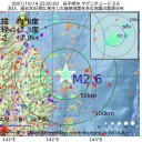 ★【 死亡 ３３ 人 】★／【 感染 ７２３ 人 】＝【 致 死 率　４．５ ％ 】…（？？）