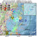 【 ダムが 崩壊している 】ことは否定しません。