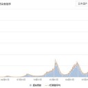 ★★【　０．１４ μ　】（ ﾘﾄｱﾆｱ ）★★