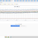 【大分県日田は20日連続の真夏日】／★【 諏訪之瀬島 ２，７００ ｍ 】★／【 阿蘇 ２００ m 】