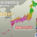 ★【 九州 南部 ＋ ３０ ℃ 超 】★