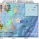 ★【 ワクチンで 心筋炎 】など報告されてるのに『推奨』していいのか ★／★【 回避 可能な リスク 】のはずです。★