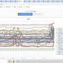 ★【 心筋炎 発症リスク 】 モデルナが圧倒的に多い ★／ファイザーワクチンも選択可能へ。