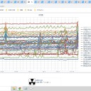 ★【 心筋炎 発症リスク 】 モデルナが圧倒的に多い ★／ファイザーワクチンも選択可能へ。