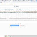 残暑も落ち着き、気温が低くなりました。