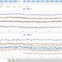 いよいよ【　退職　強要　】　(ノ-_-)ノ~┻━┻