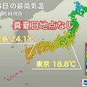 （とりあえ図）＋（夜補遺っ）
