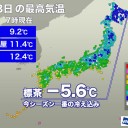 【 初霜・初氷・初冠雪 】／★【 雷・突風・降ひょう 】★