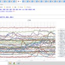 ★ 区別しがたい【 COVID-19 と インフルエンザ 】★