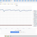 （定例）【 １５年 】日記。　 （ 作業 大 遅延中 …０５：５５ ｗ ）