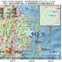 日本は他国より高いという結果。