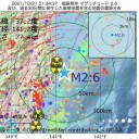 （とりあえ図）＋（午後補遺っ）