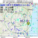 ついに中国のスタグフレーションが始まった