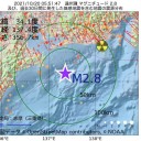 ★【 ワクチン 未接種者が 失業危機 】★