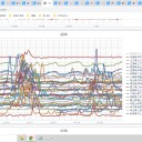 ★【 小児 コロナ  増加中 】★　（作業中断）＋（午後補遺っ）