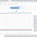 ★【 呼吸、会話、咳 】で発生するエアロゾル ⇒ 長時間【 空気中を 浮遊 】★／☆【 HEPA フィルター 空気清浄機 】 有効 ☆