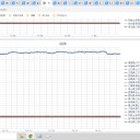 （定例）【 １５年 】日記。　 （ 作業 また 遅延中 … ０５：４３ ）