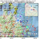 ★【 流行による  超過死亡  】★