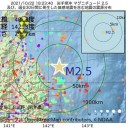 ★【 流行による  超過死亡  】★