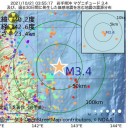 ★【 医療者 ８ 万 〜１８ 万人、コロナで死亡 】★