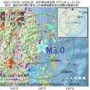 ★【 医療者 ８ 万 〜１８ 万人、コロナで死亡 】★