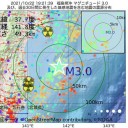 ★ COVID-19 が 【 米国の超過死亡 】の主体 ★